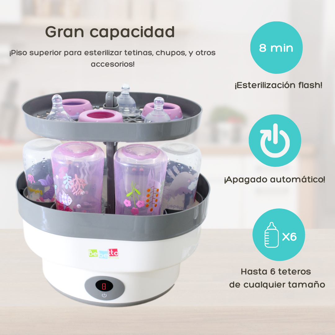 Esterilizadora Digital A Vapor Bebetto LS-BE838A